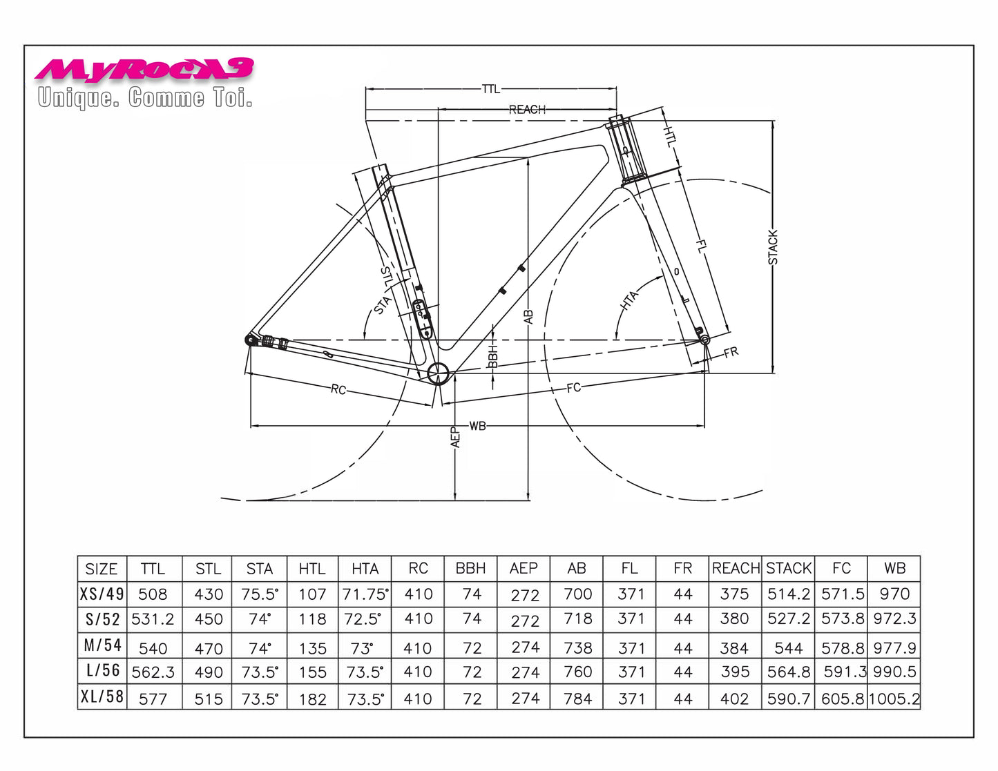 ARETEA Disc Light UCI Kit Cadre