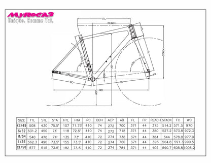 ARETEA Disc Light UCI Kit Cadre