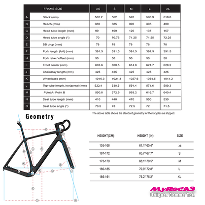 Gravel Kit Frame